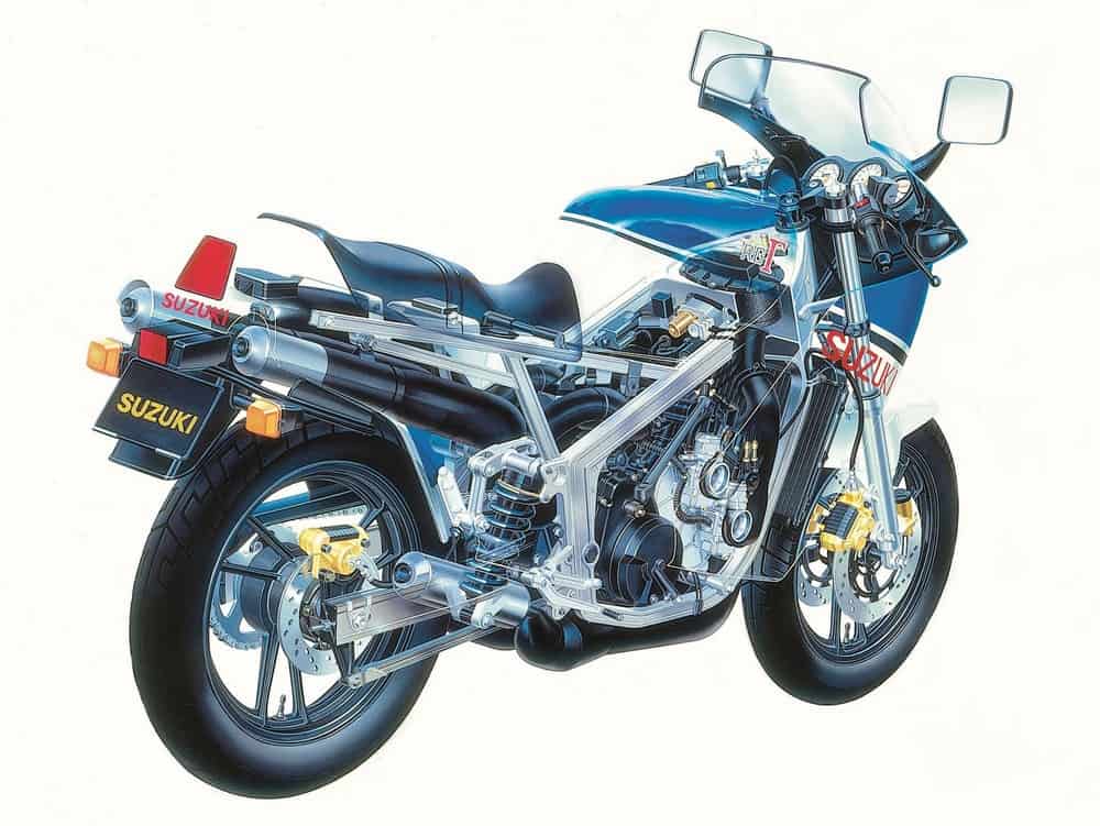Suzuki RG 500 Gamma, la moto a 2 tempi 